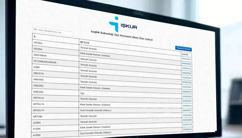 İşte İŞKUR Sağlık Bakanlığı'nın 3.658 İşçi Alımı Detayları!