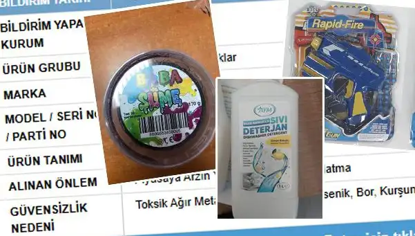 GÜBİS (Gıda ve Ürün Bilgilendirme Sistemi) Üründe Toplama Uygulamaya Geçti