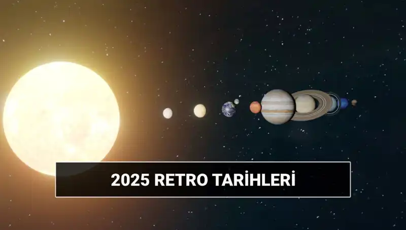 2025'teki Retro Dönemlerinin Sırları: Astroloji ve Etkileri