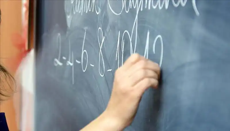 2025'ta 25 Bin Öğretmen Ataması İçin Başvurular Başlıyor!