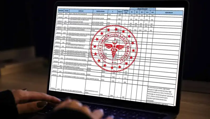 Sağlık Bakanlığı 2025 İçin 19 Bin Yeni Personel Alımı Gerçekleştiriyor!