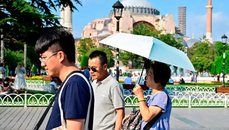 Türkiye Sıcak Hava Dalgasıyla Kavrulacak: Perşembe ve Cuma Tükenmez Sıcaklıklar Kapıda!
